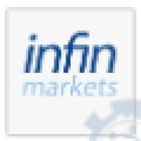 Infin Markets Limited